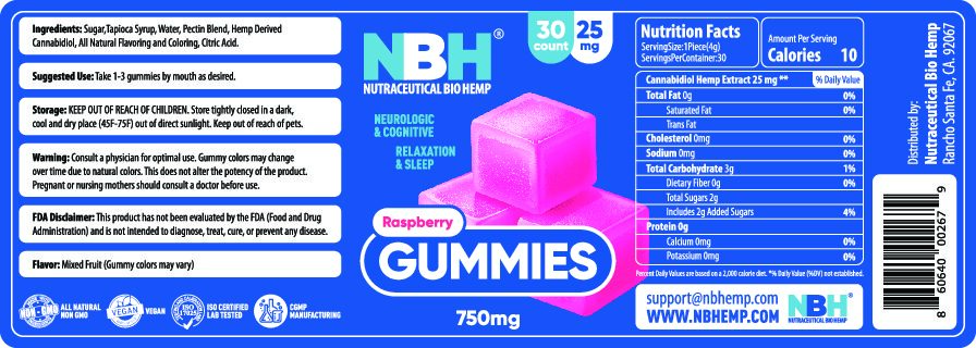 btl Gummies-Raspberry-2.5х7